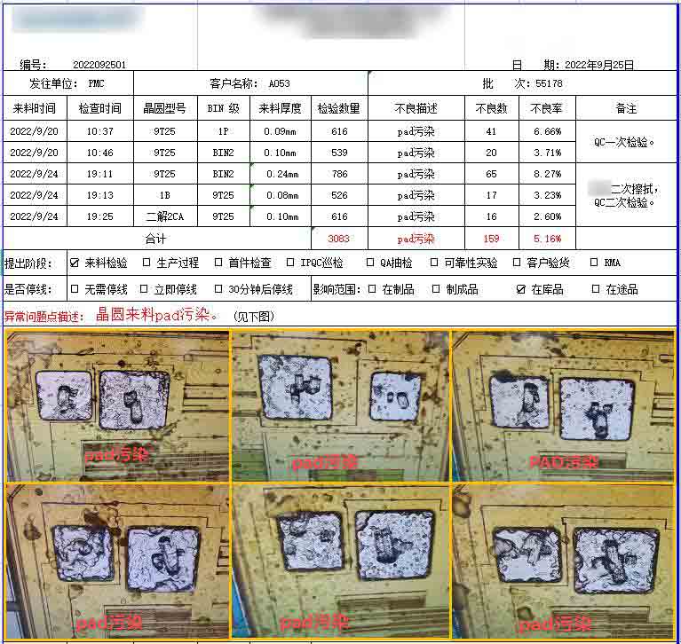 晶圆PAD点脏污氧化清洗